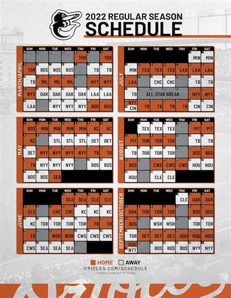 orioles 2022 schedule and results